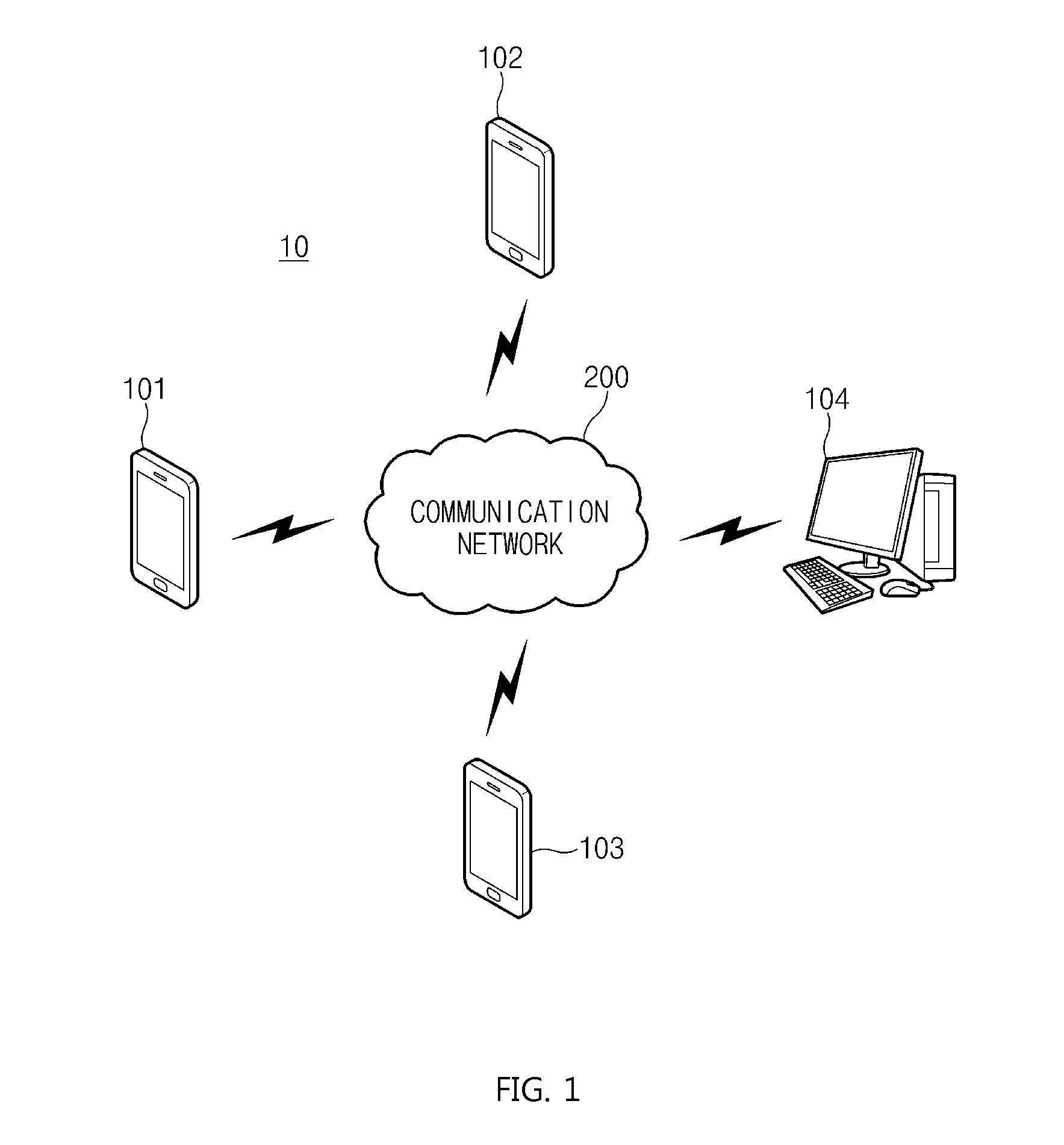 System for speaker diarization based multilateral automatic speech translation system and its operating method, and apparatus supporting the same