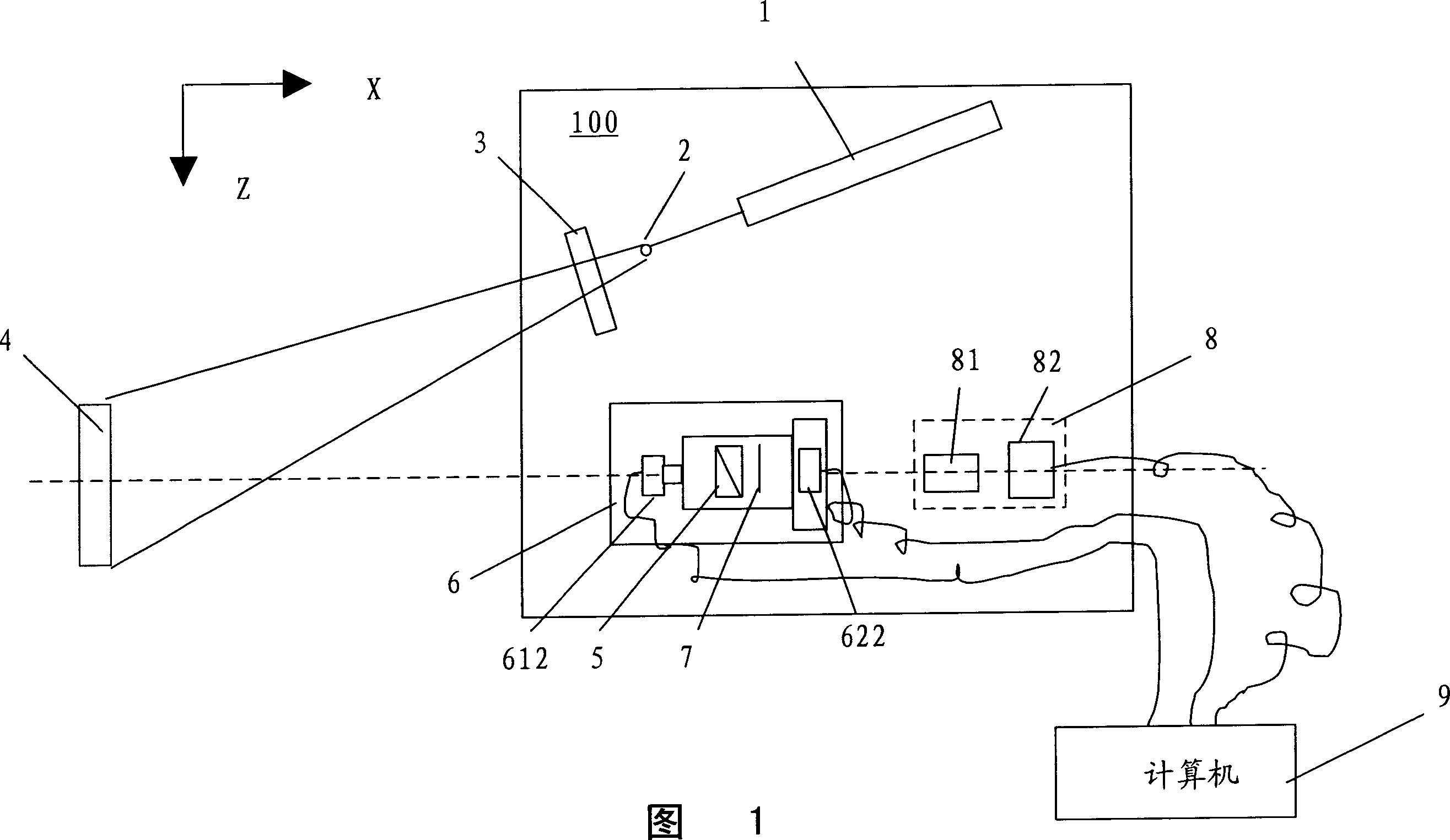 Digital electronic cutting speckle interferometer