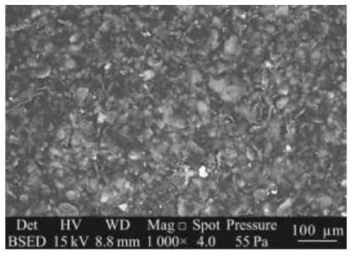 A kind of preparation method of infrared absorbing material and the coating that can be used for infrared stealth