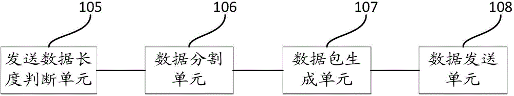 Concentrator for remote meter reading and data acquiring system for remote meter reading