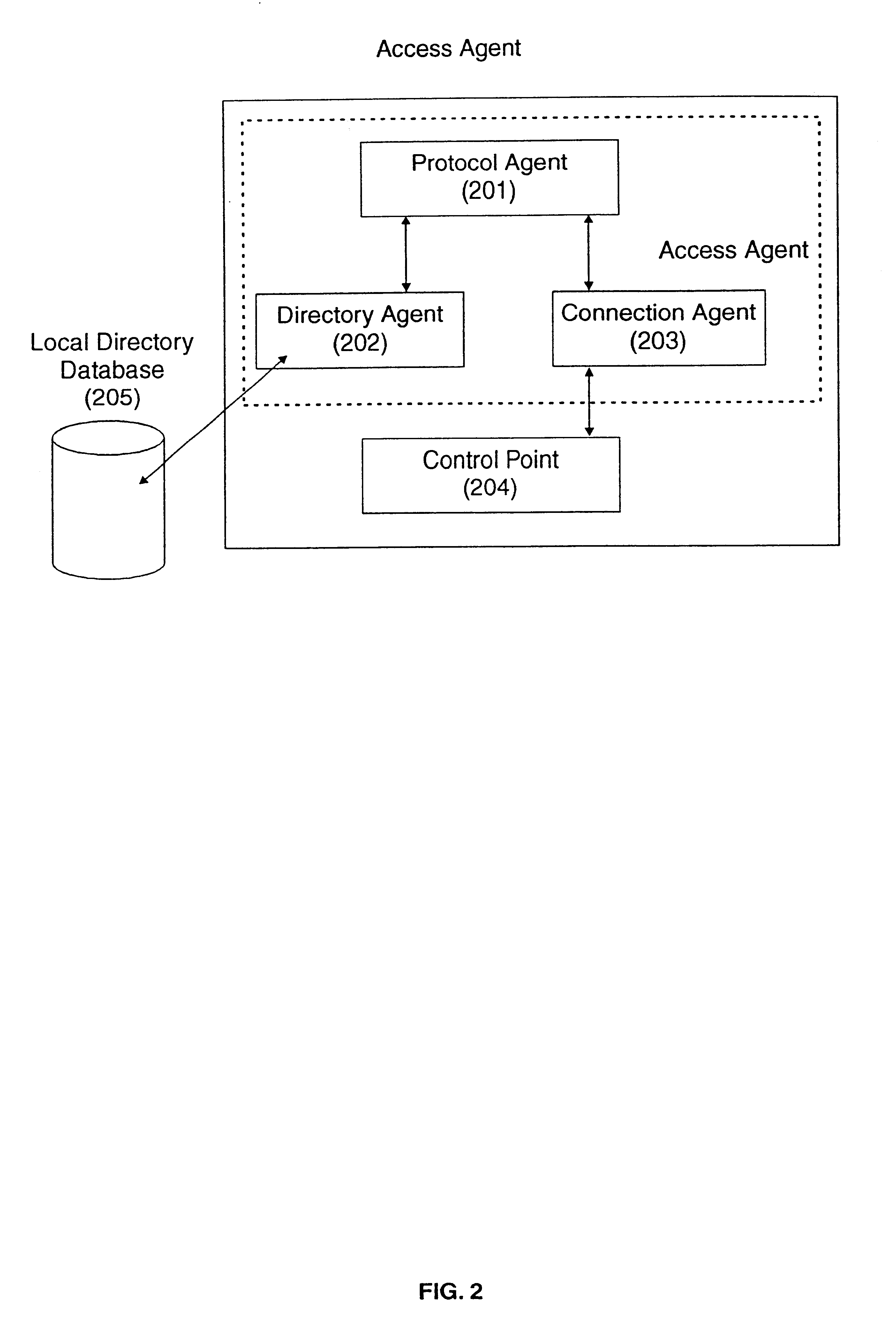 Method and system for pre-loading in an NBBS network the local directory database of network nodes with the location of the more frequently requested resources