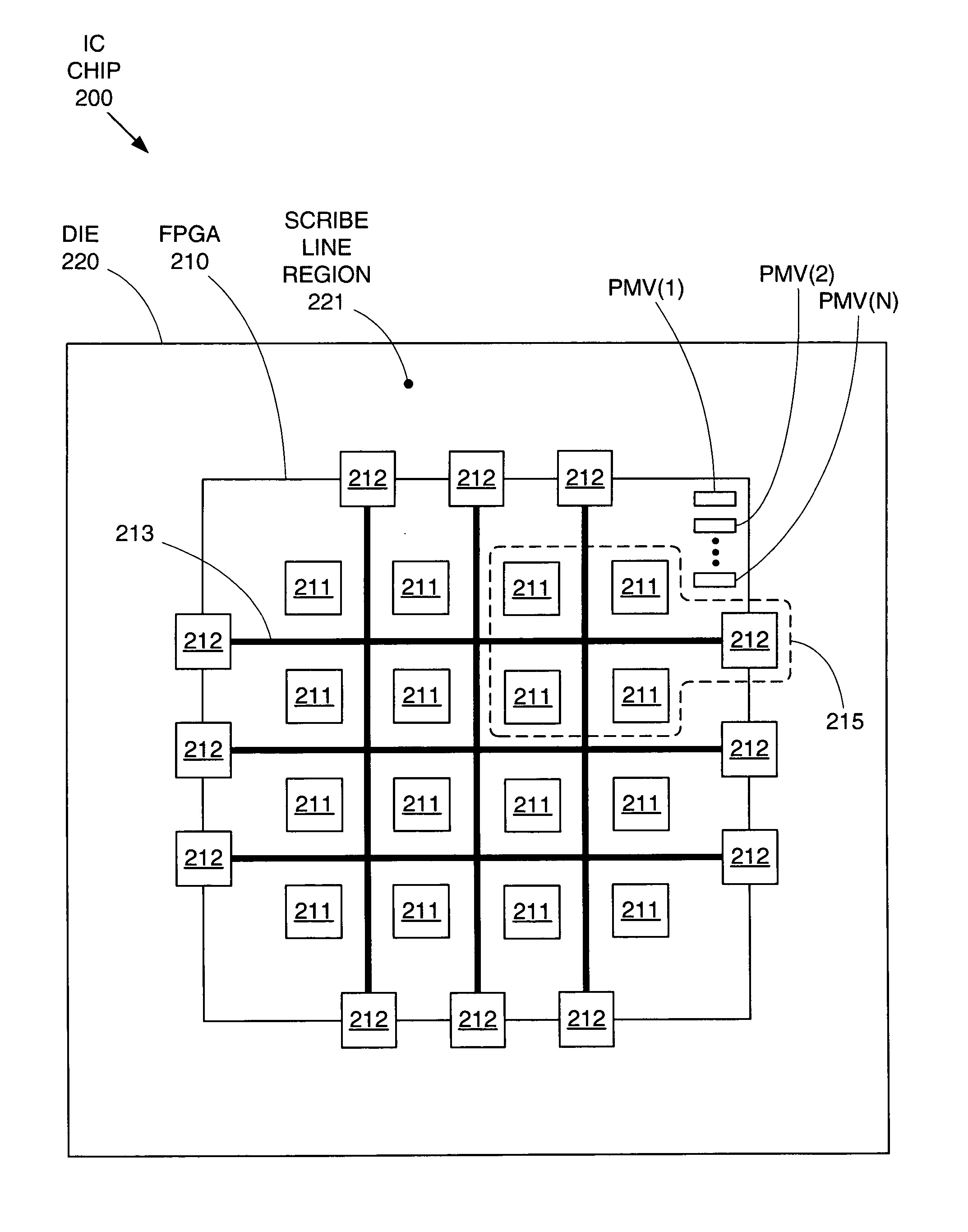 Characterizing circuit performance by separating device and interconnect impact on signal delay