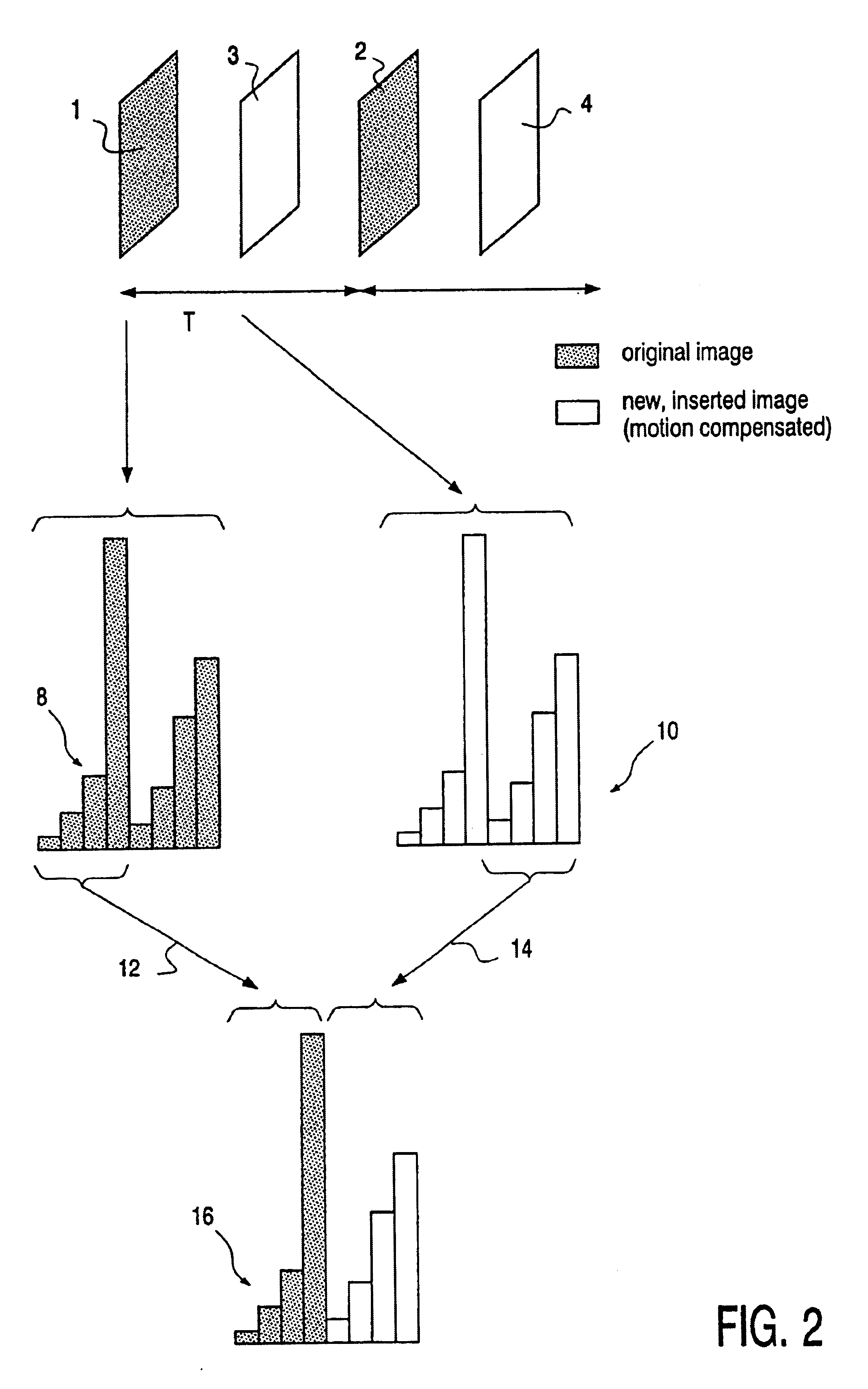 Motion compensated upconversion for plasma displays