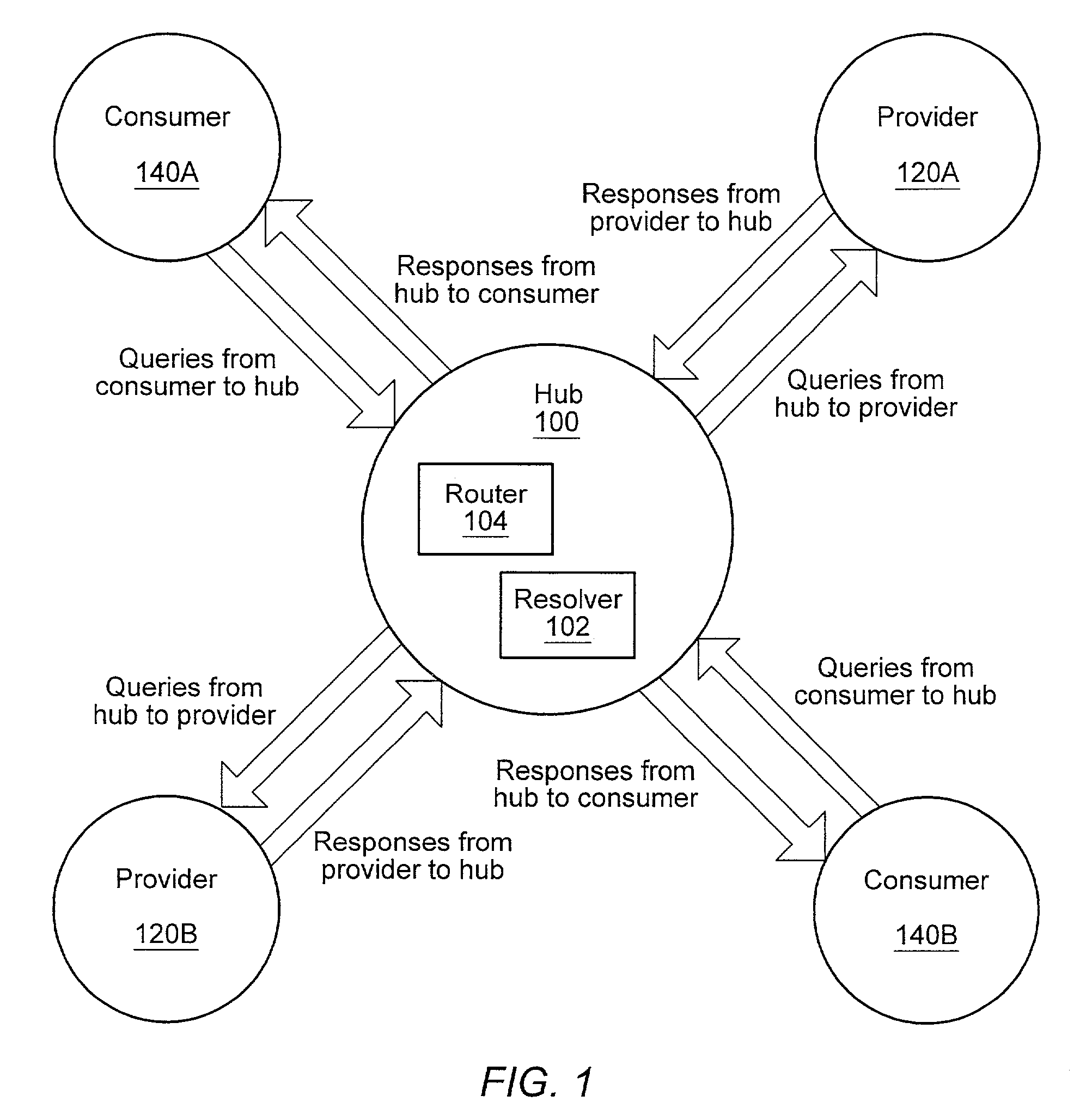 System and method for distributed real-time search
