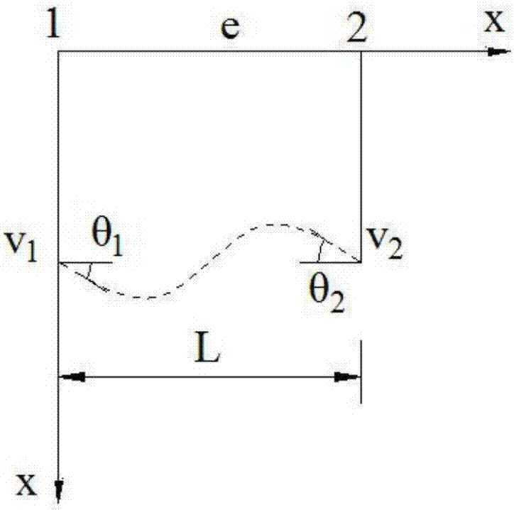 Method for controlling precision of drilling trajectory