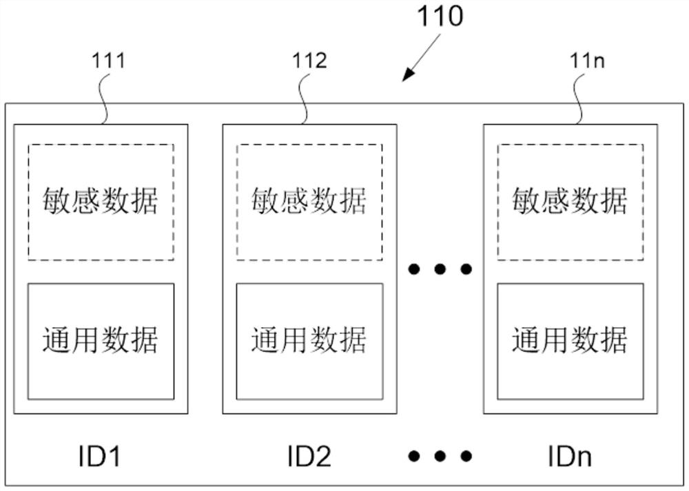 High-precision map, high-precision map generation method and use method