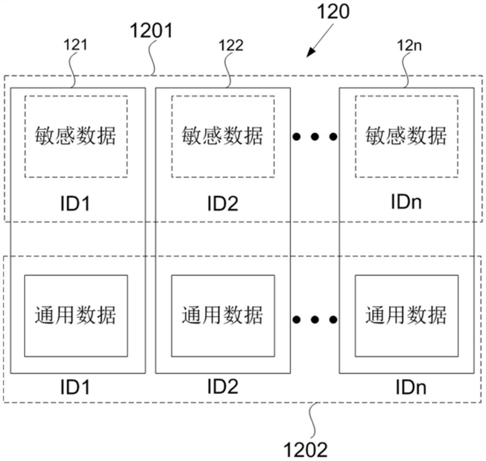 High-precision map, high-precision map generation method and use method