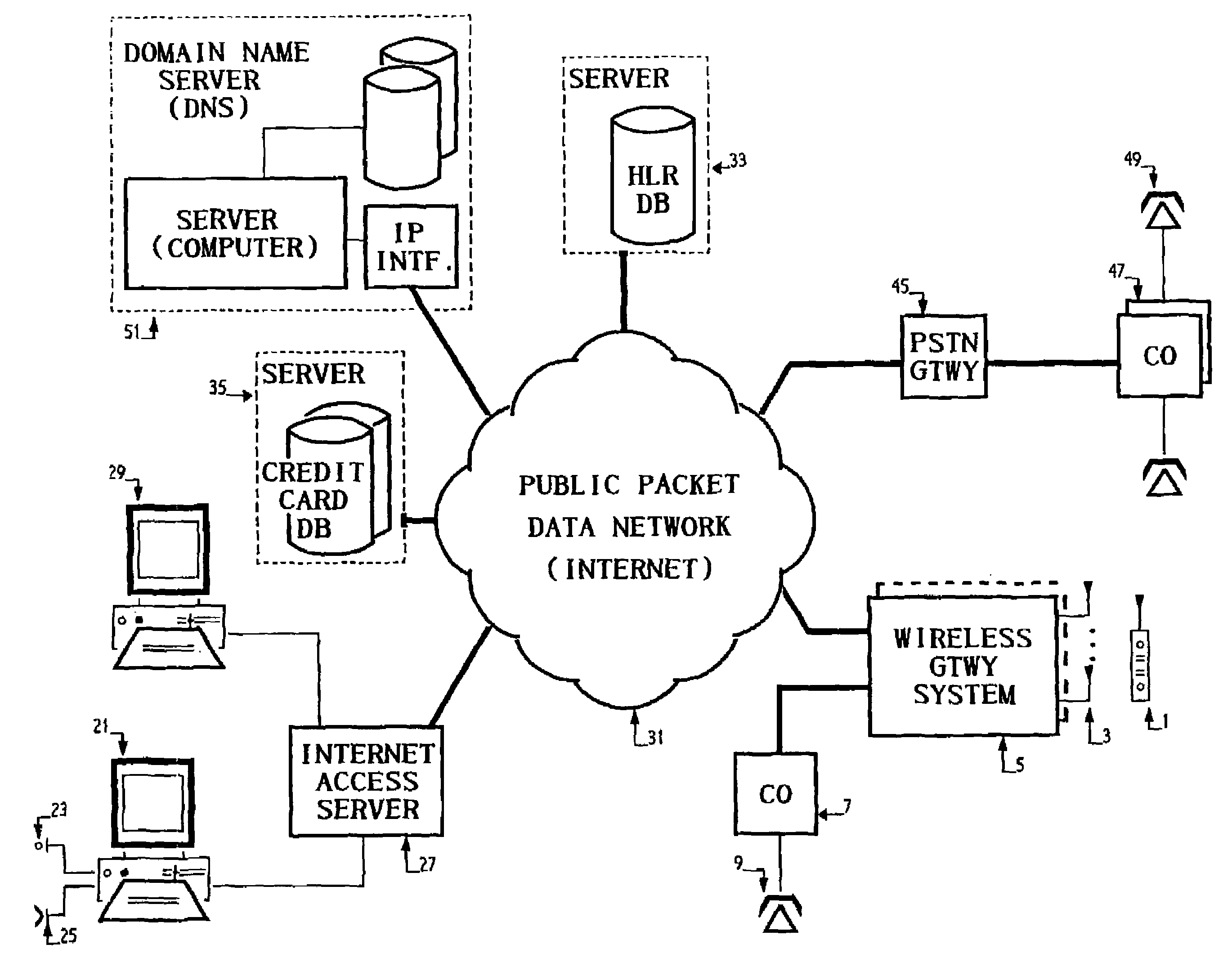 Public wireless/cordless internet gateway