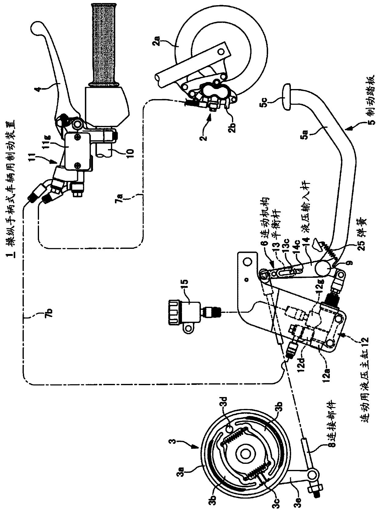 Braking device for joystick type vehicles
