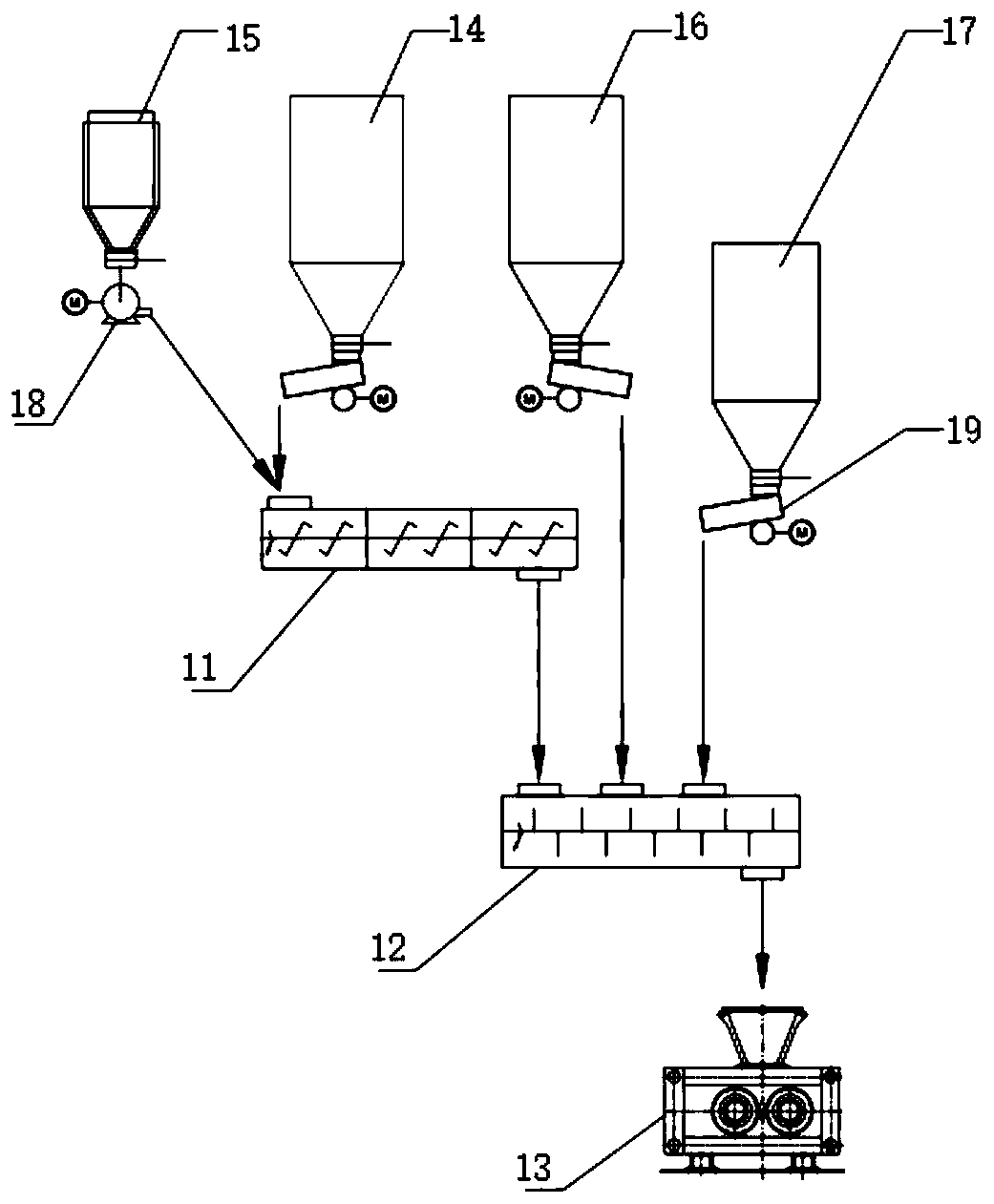 Method and system for producing calcium carbide