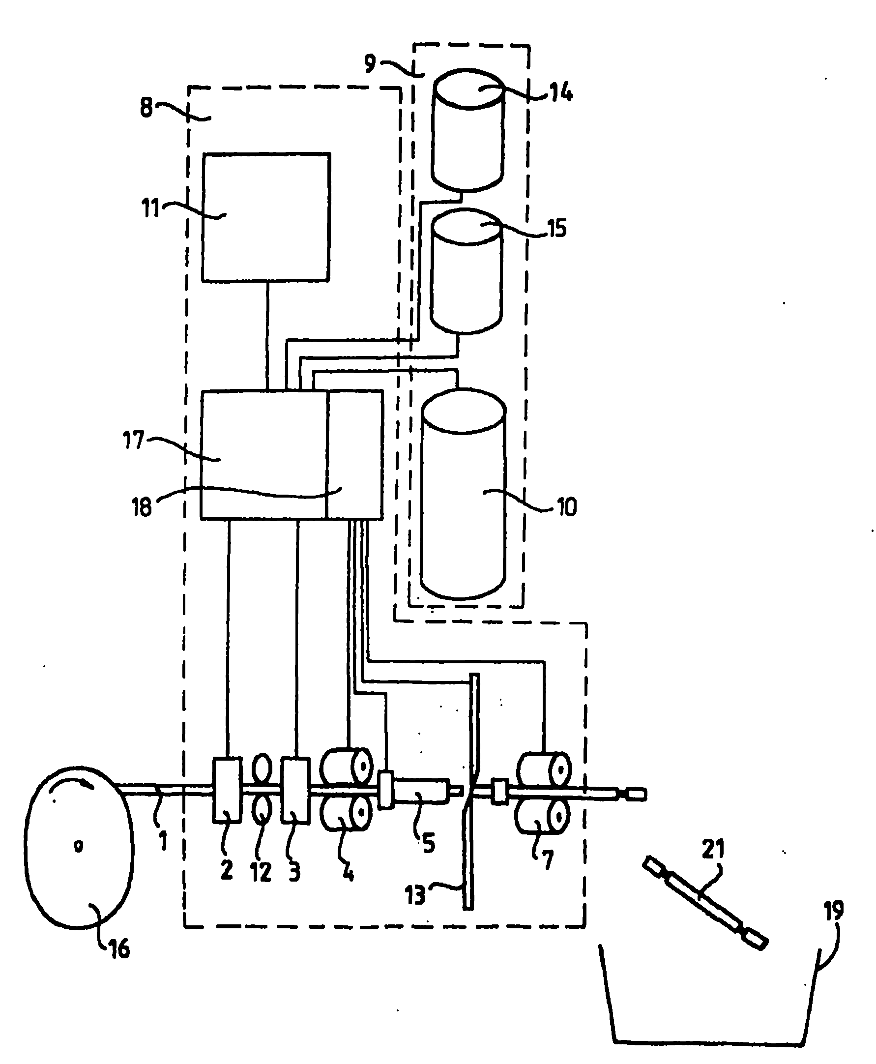 Machine and method for automated detection of cables, wires and profiles in or on cable processing machines