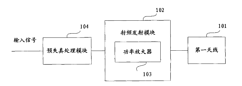 Multi-input multi-output (MIMO) terminal and radio-frequency emission method thereof