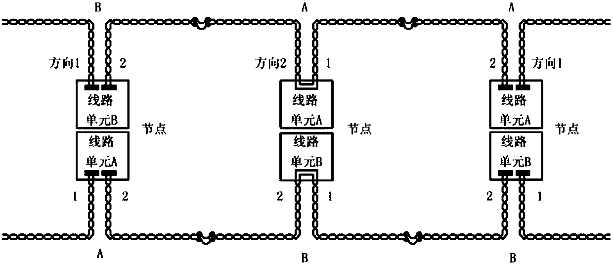 Train communication network topology structure based on Ethernet