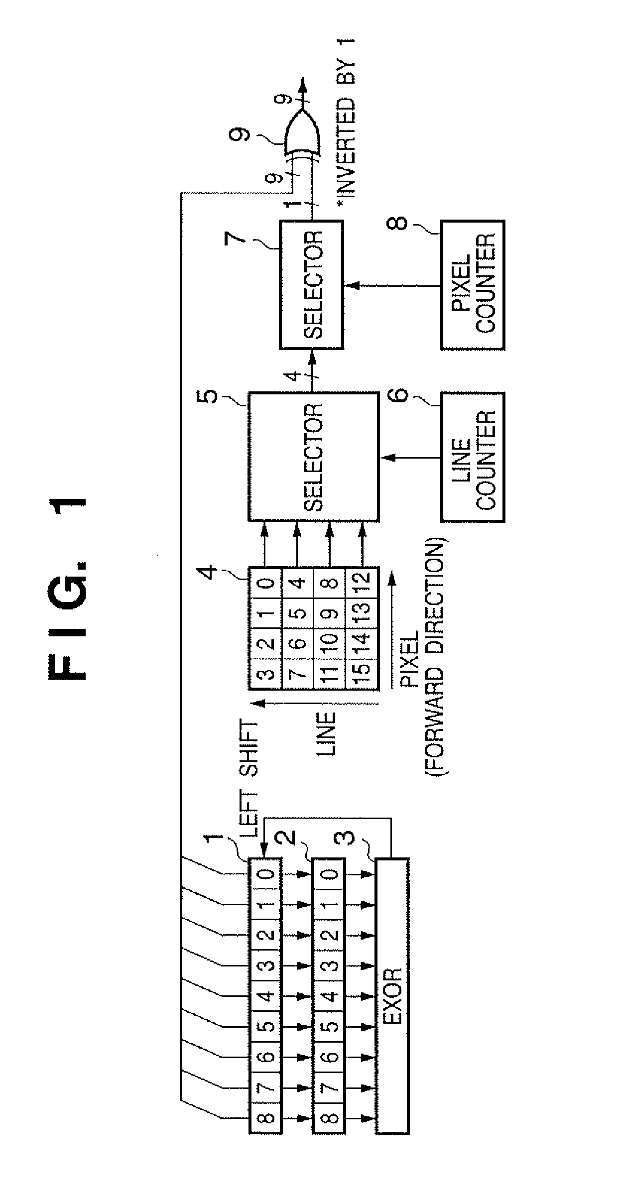 Random number generating method and random number generating apparatus