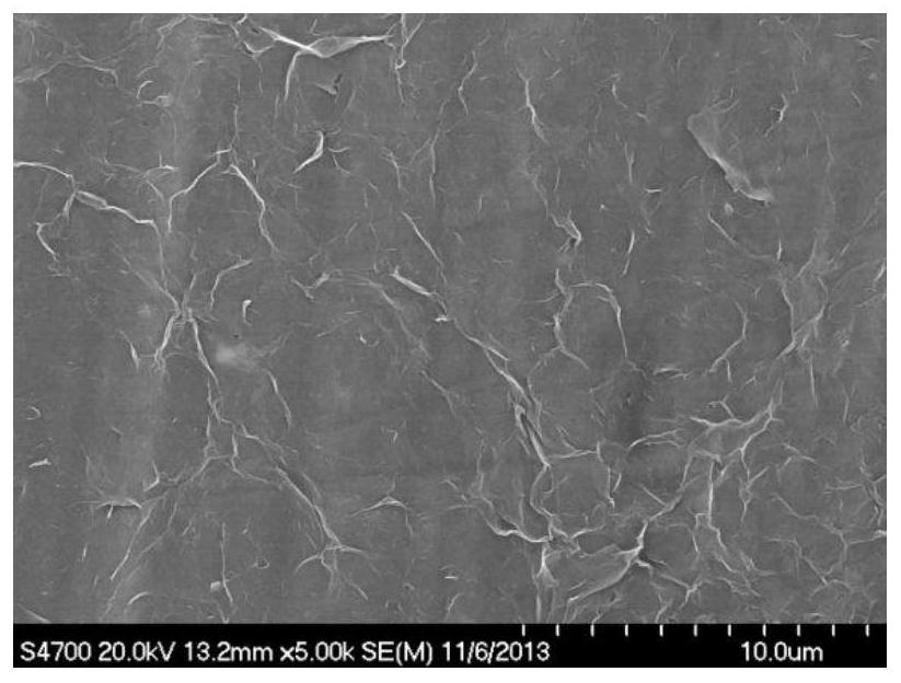 A kind of solid phase microextraction coating preparation method