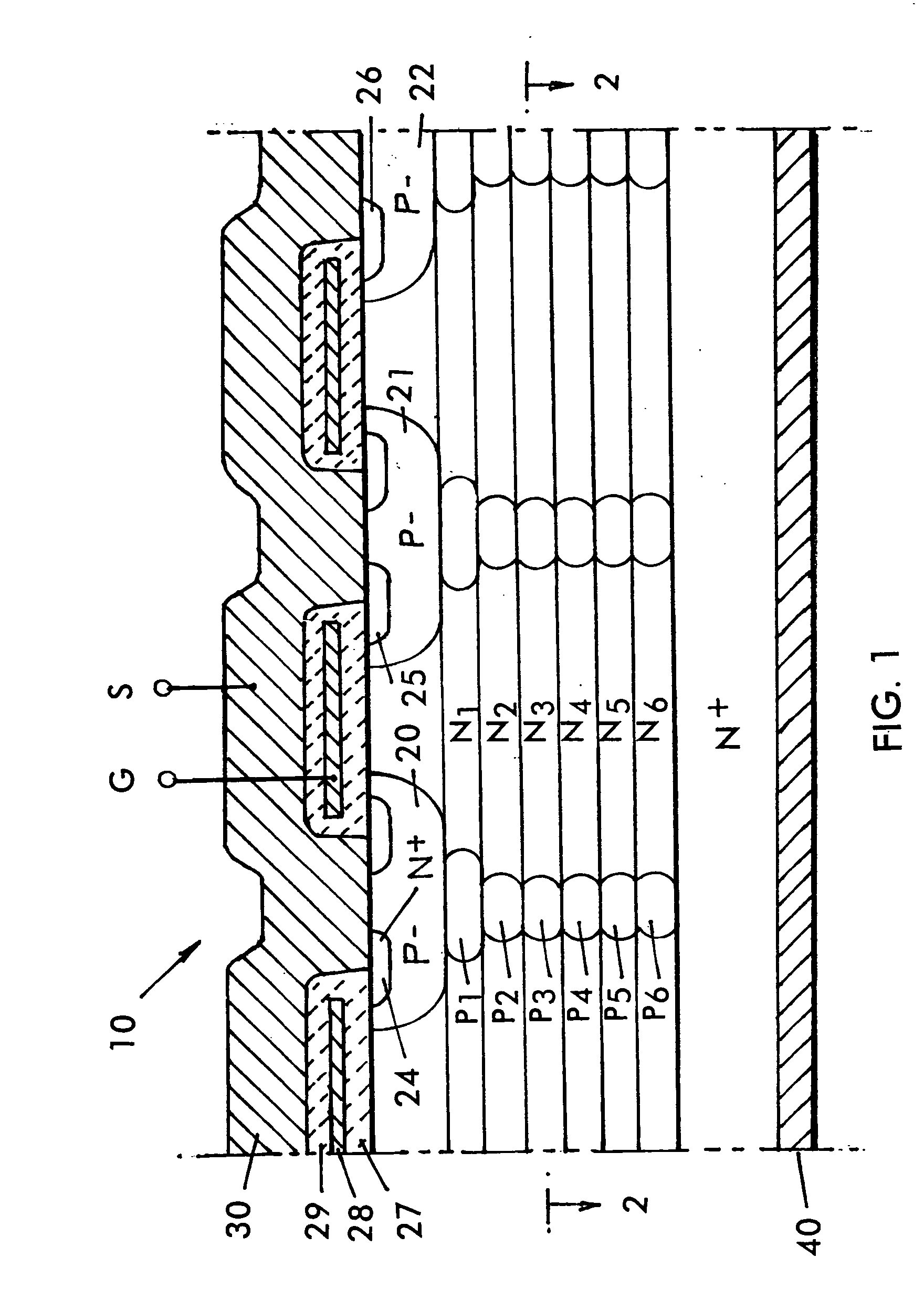 Superjunction device with improved ruggedness
