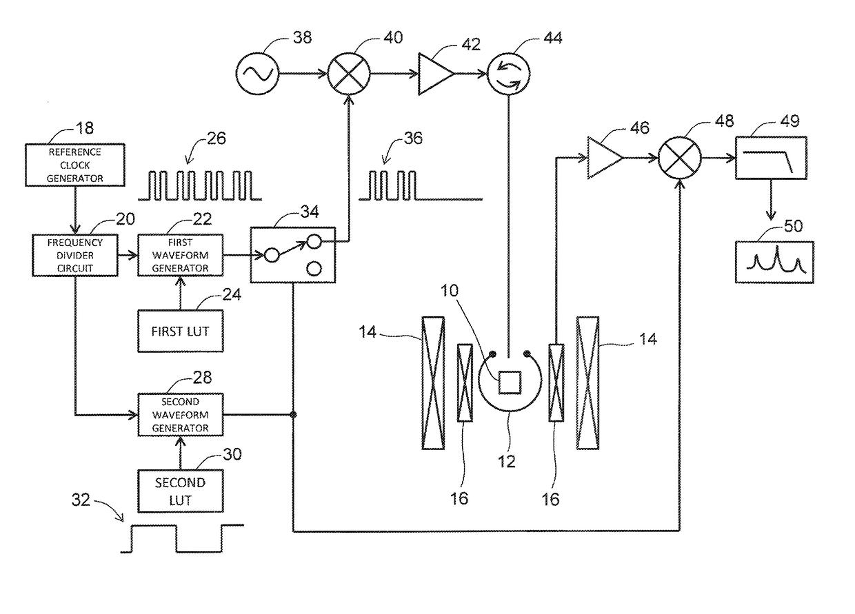 Electron spin resonance apparatus