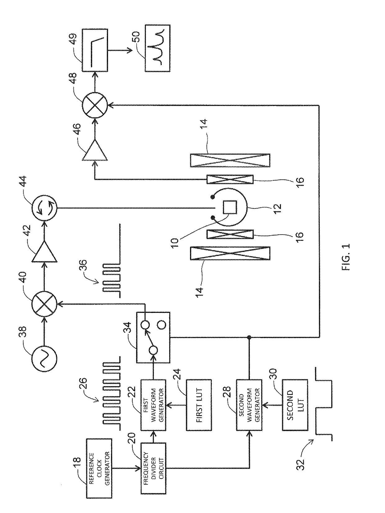 Electron spin resonance apparatus