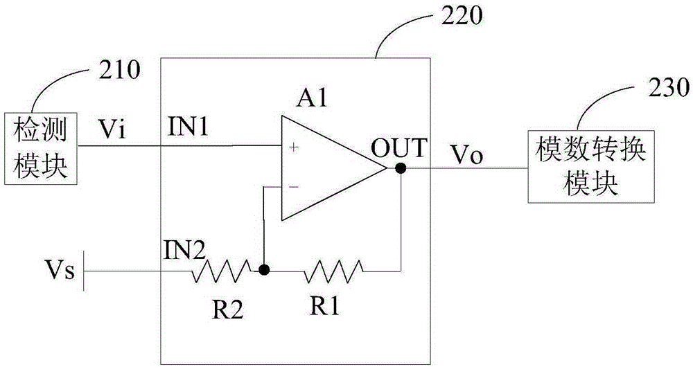 Signal processing circuit