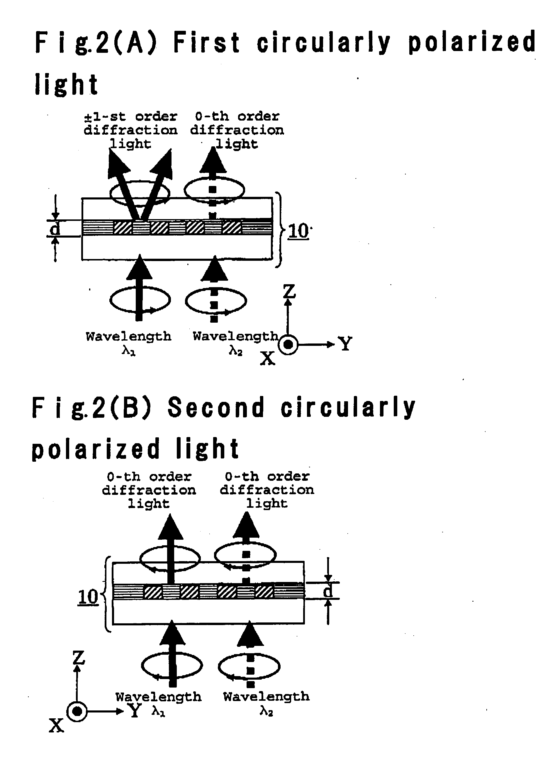 Polarizing diffraction element and optical head device
