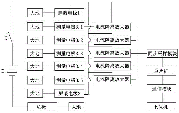 Small pole distance array scanning electrical logging method for detecting silted intercalation in drill hole