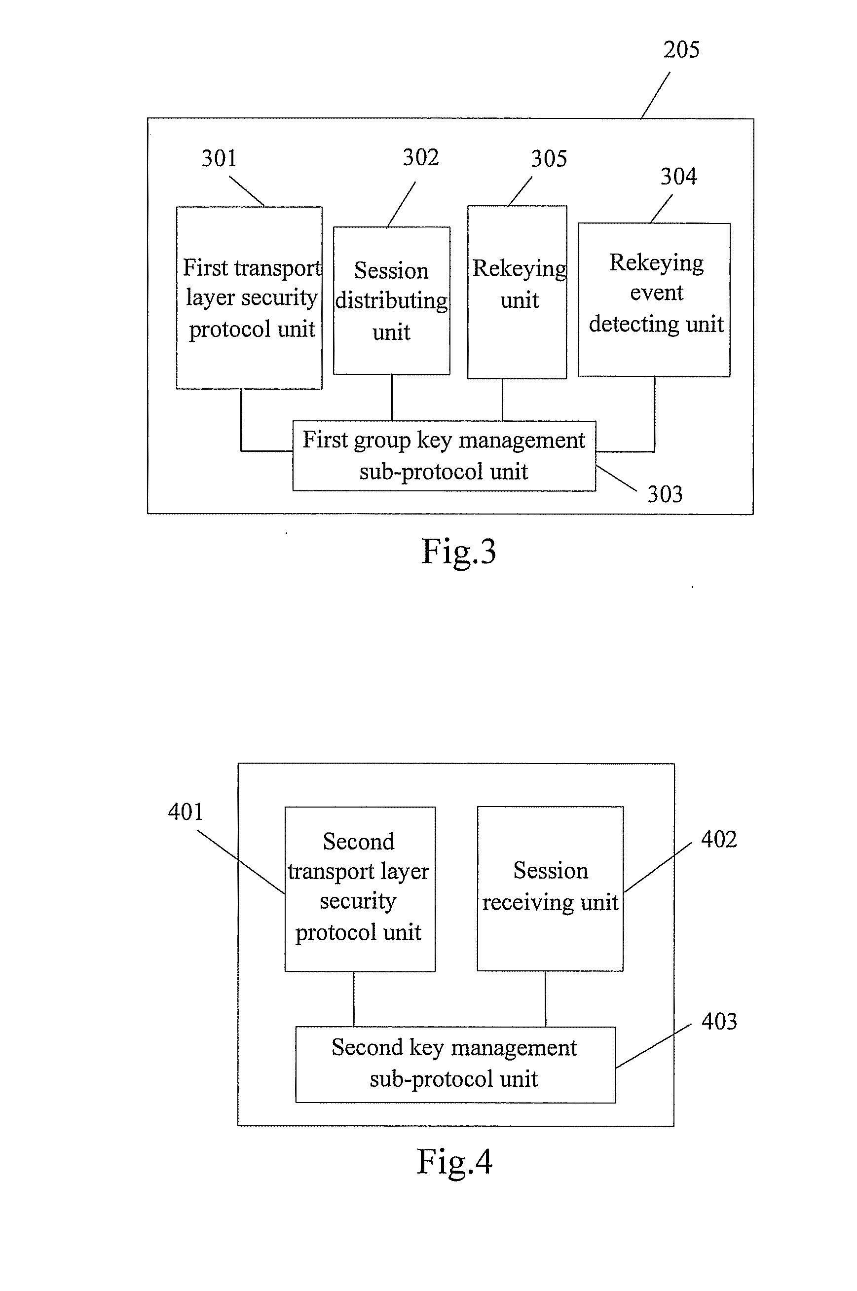 Method, system and device for realizing multi-party communication security