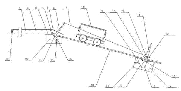 Automatic anti-slipping device for slope running of mine car