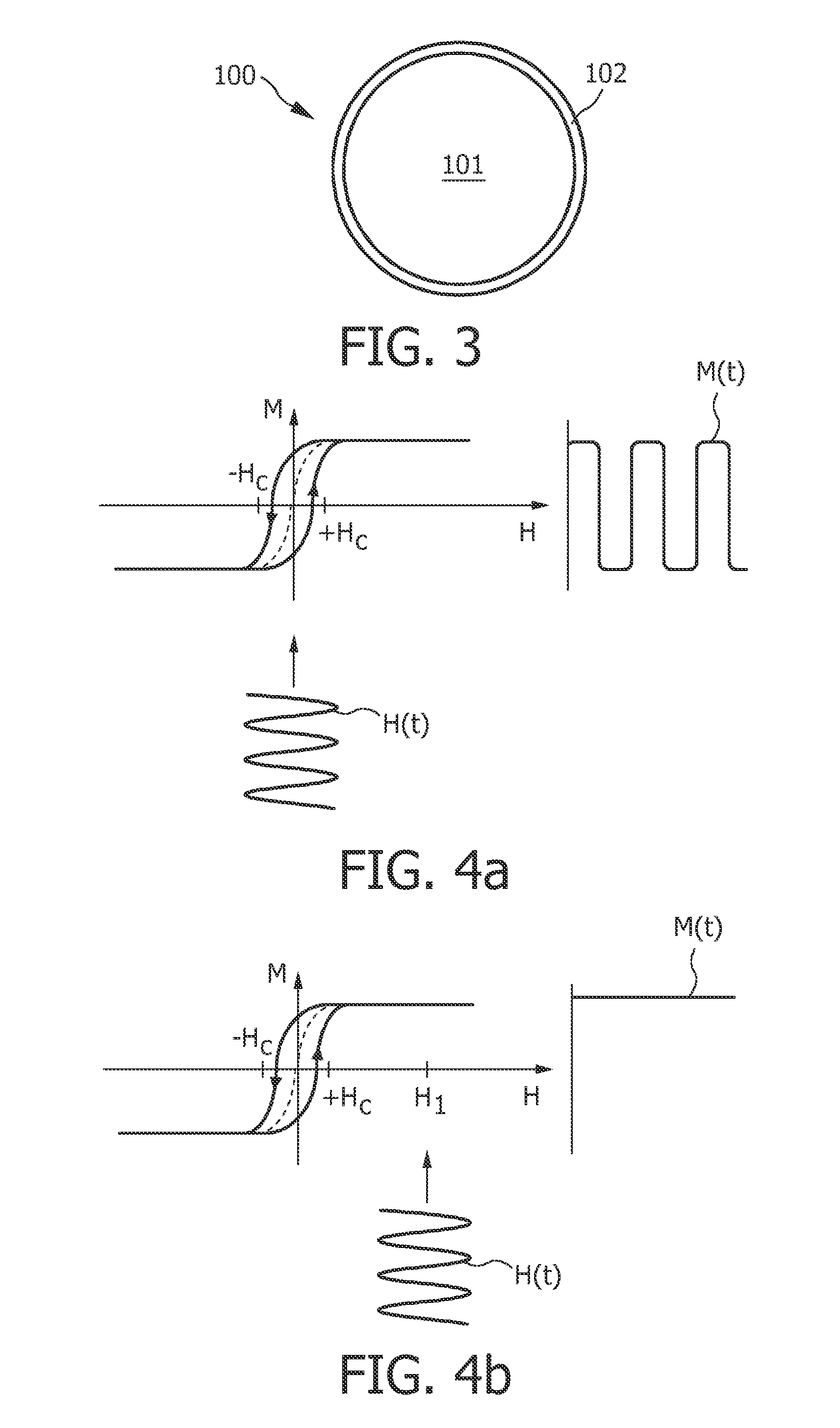 Arrangement and method for influencing and/or detecting magnetic particles