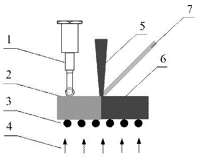 Multi-physical-field auxiliary dissimilar metal material welding method