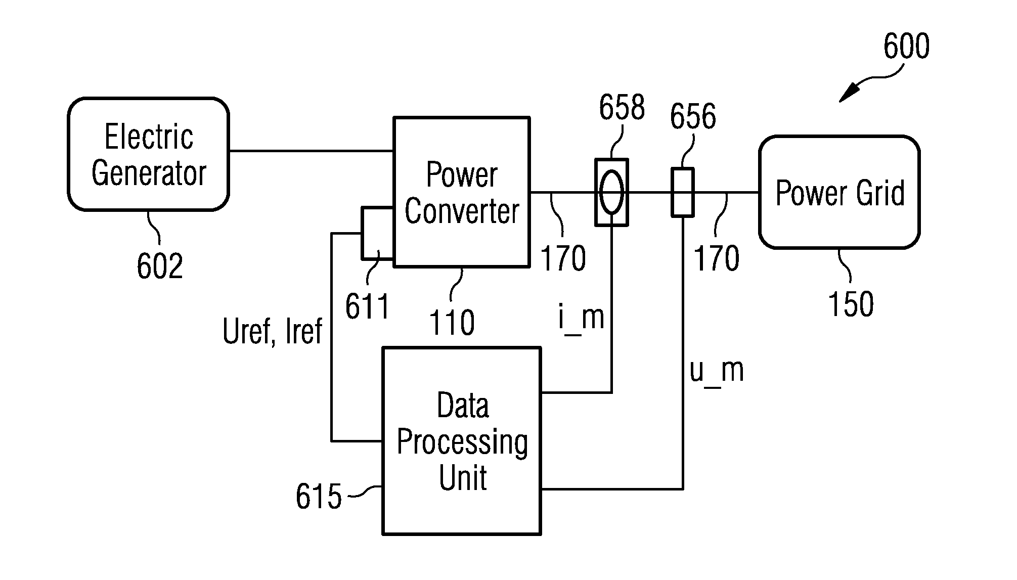 Decomposition and mitigation of a disturbance being present at an electric connection between an electric power generating system and a power grid