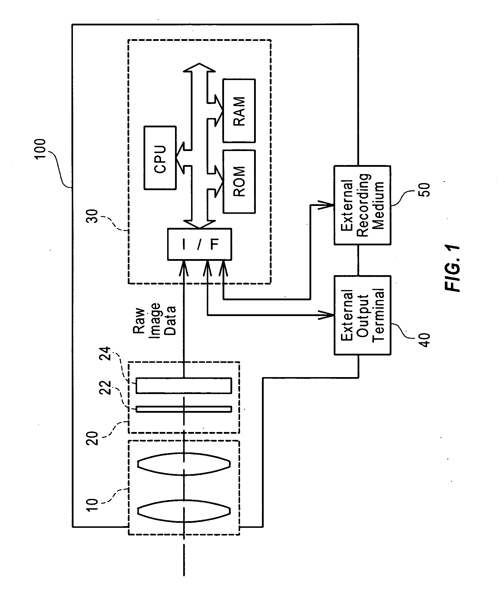 Image processing apparatus, image processing method, and program for attaining image processing