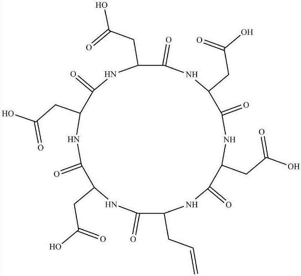Preparation method of homocyclic peptide Cyclo-[(Asp)5-Gly]