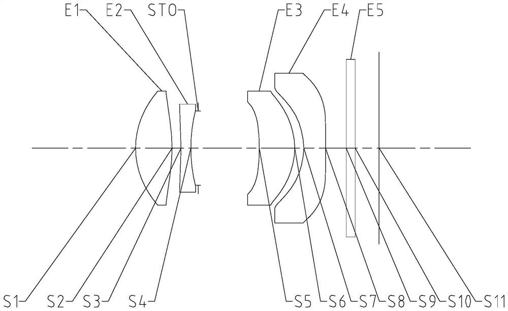 Optical imaging lens