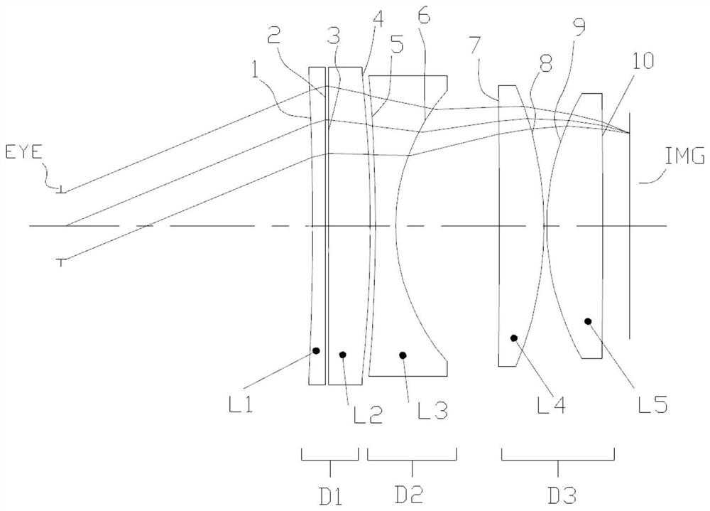 Large-field-angle eyepiece optical system and head-mounted display device