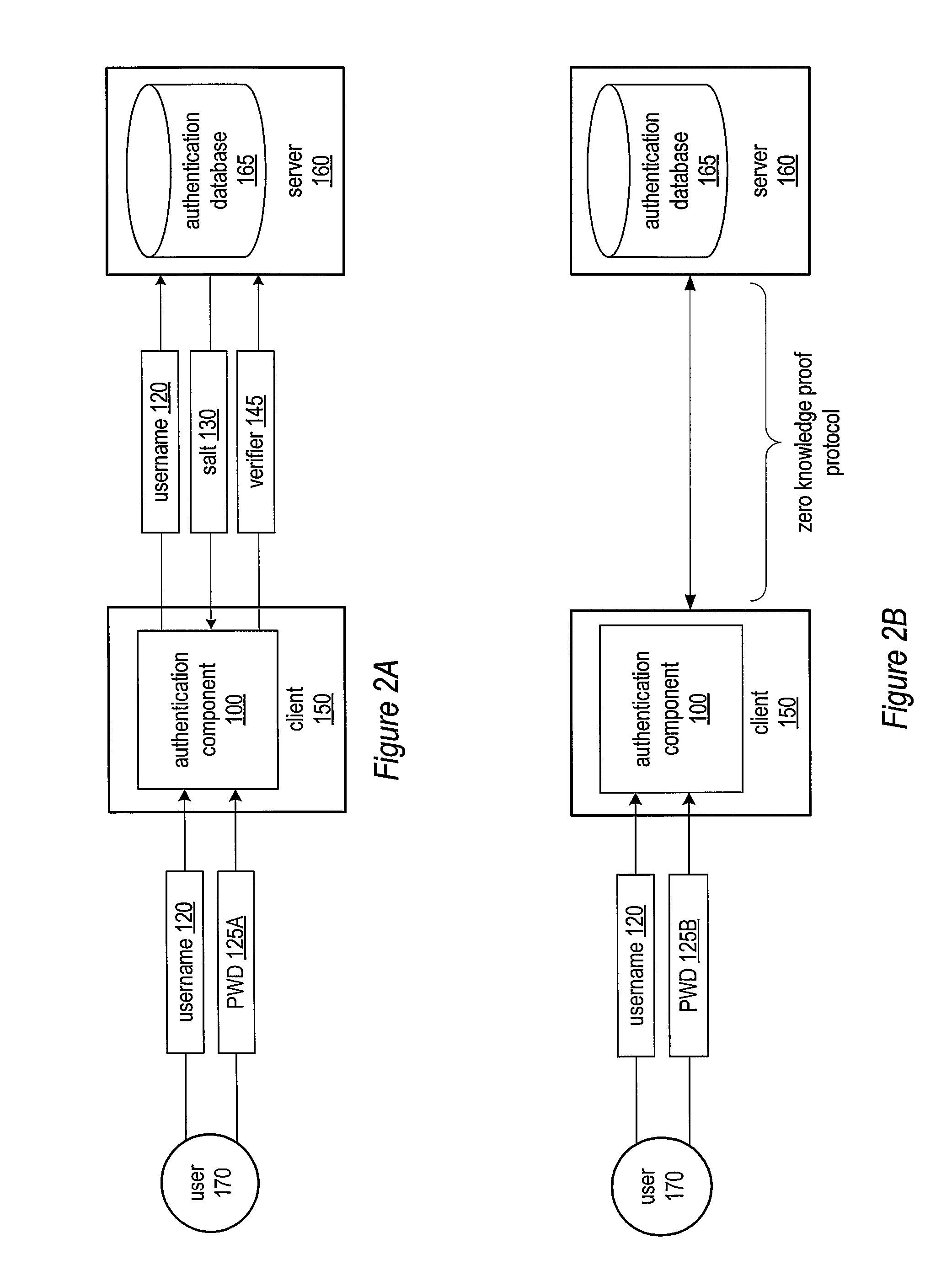 System and method for secure password-based authentication