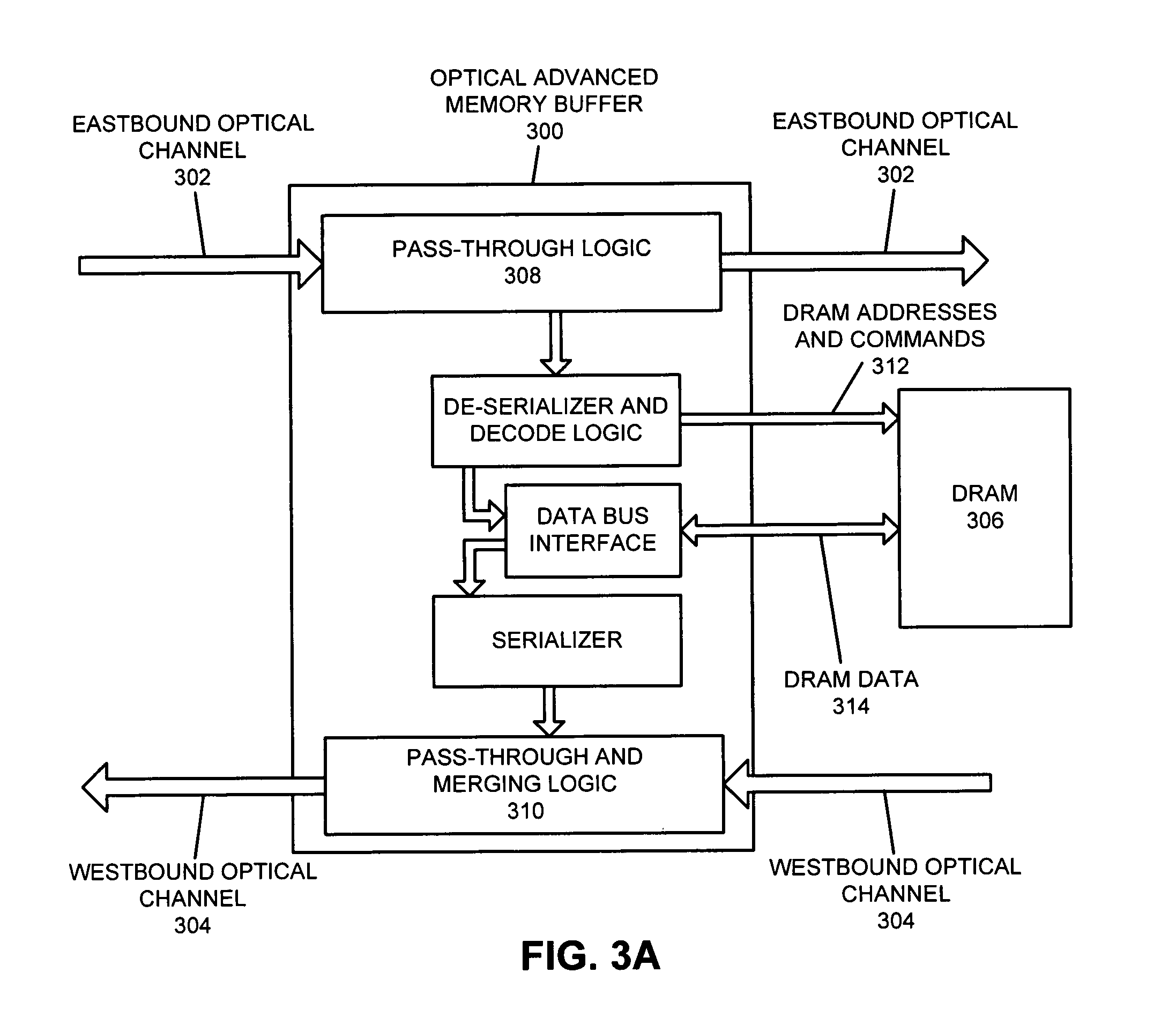 Memory module with optical interconnect that enables scalable high-bandwidth memory access