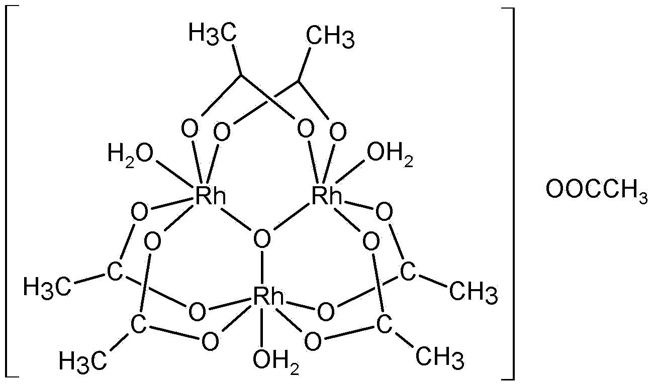 Synthesis method of tri-nuclear rhodium acetate (III)