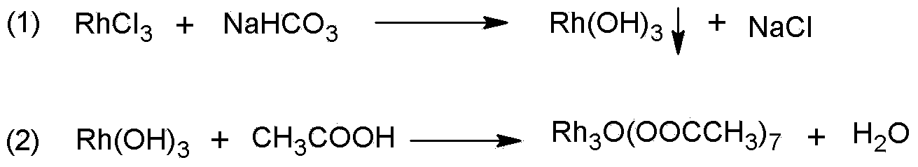 Synthesis method of tri-nuclear rhodium acetate (III)
