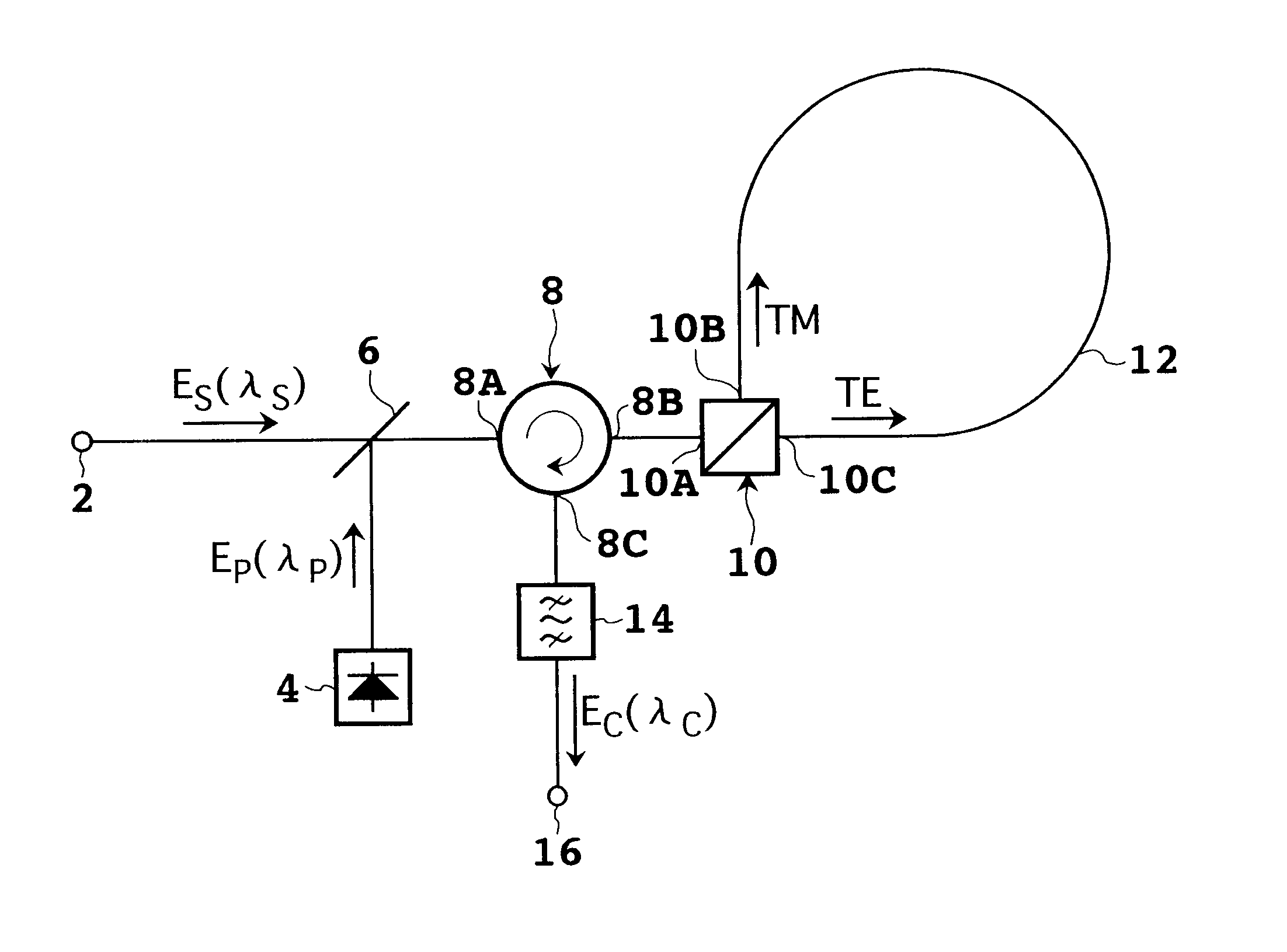 Device and system for phase conjugate conversion and wavelength conversion