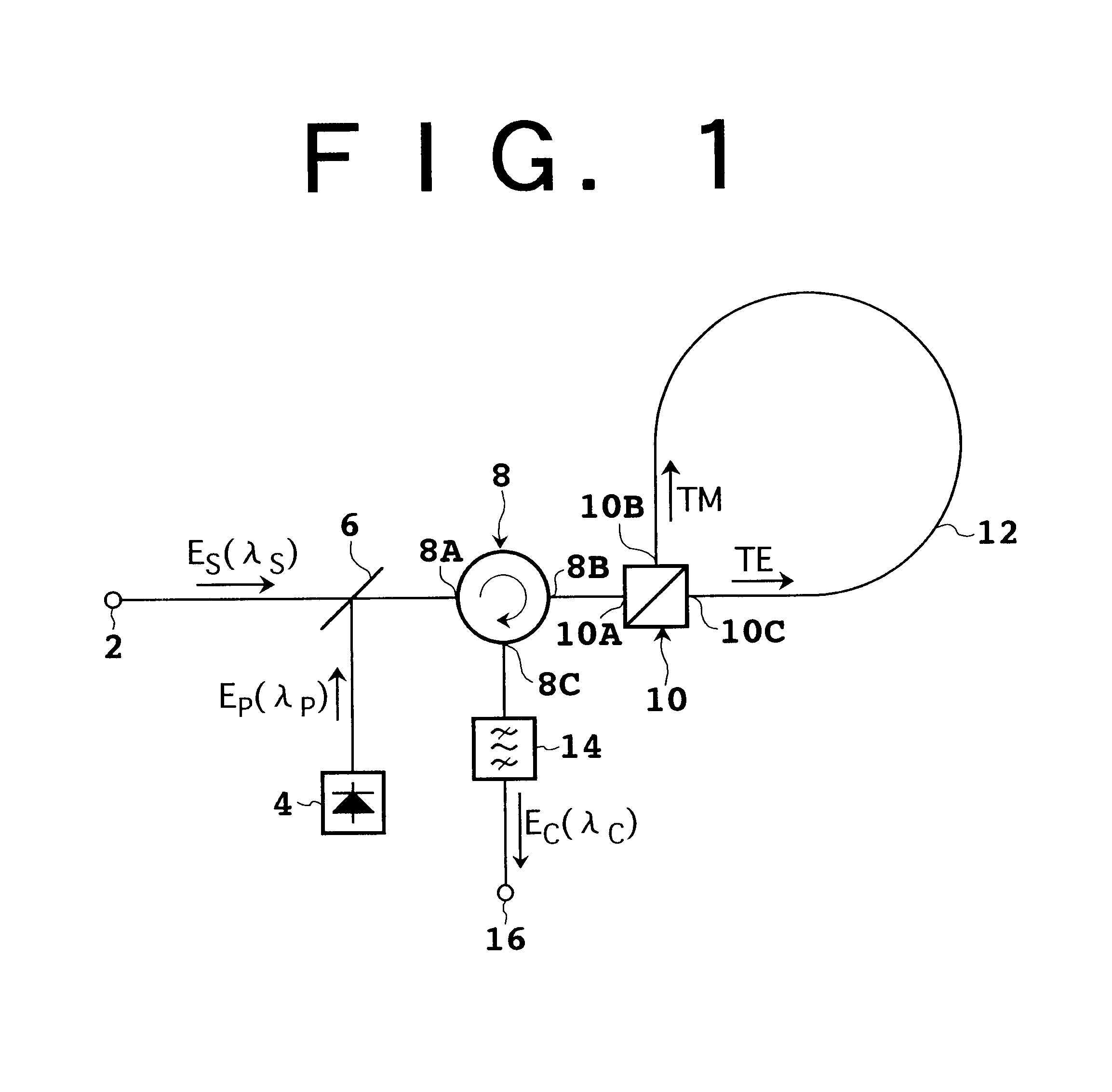 Device and system for phase conjugate conversion and wavelength conversion