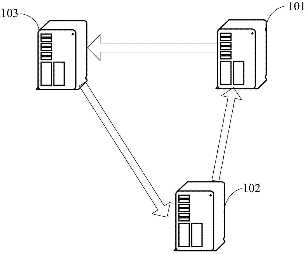 Method of controlling network access amount and server