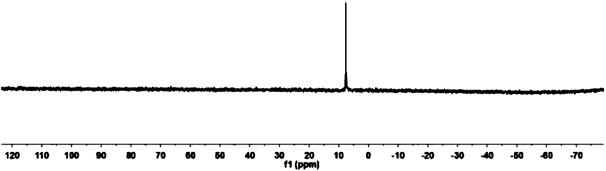 Novel polysiloxane-benzoxazine-based luminescent film and its application in UV-LED light