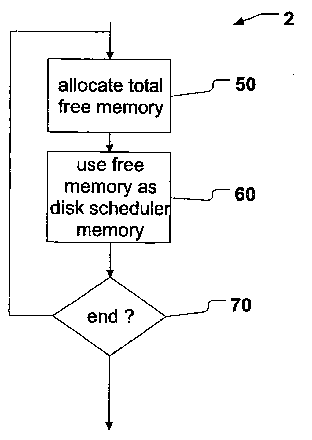 Power saving method for portable streaming devices