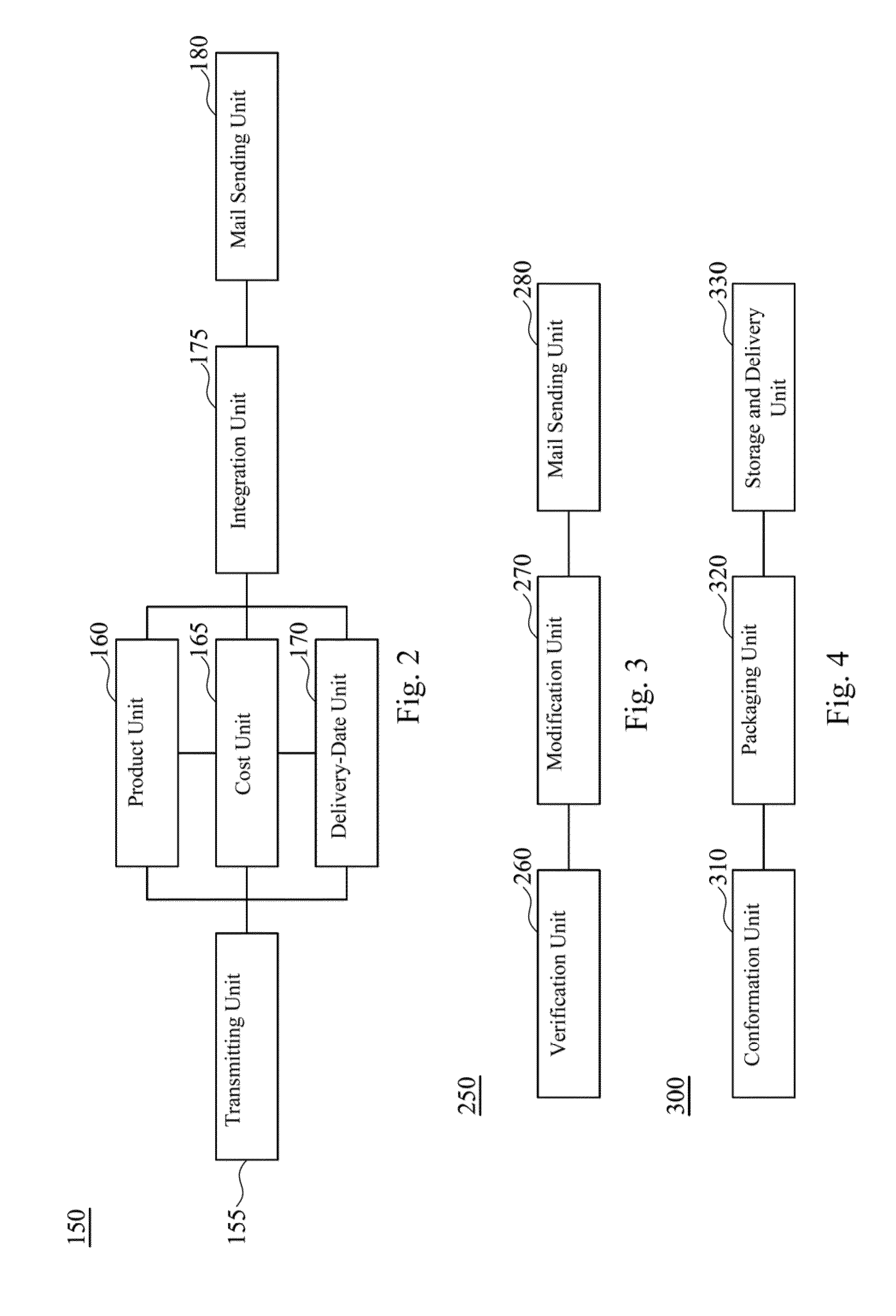 Order management system and order management method thereof