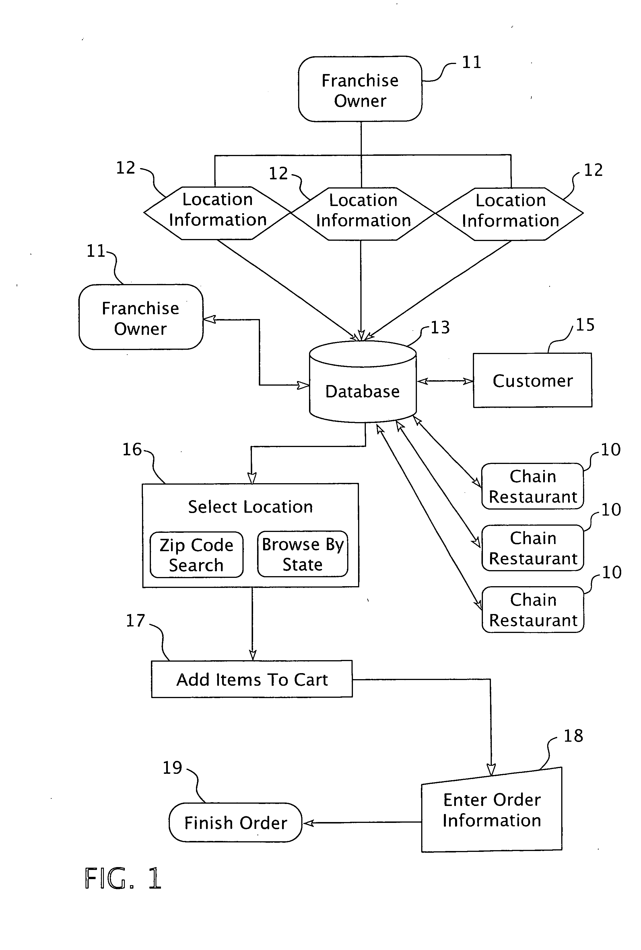 Method for operating a catering business