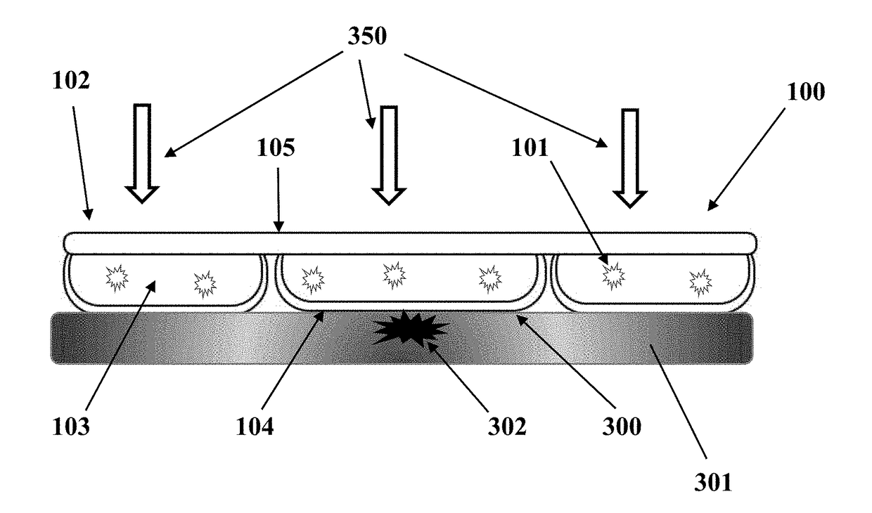 Temperature and Visibility Regulated Therapy Device