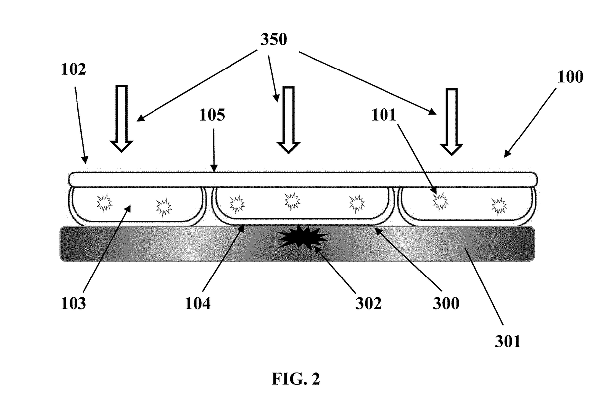 Temperature and Visibility Regulated Therapy Device