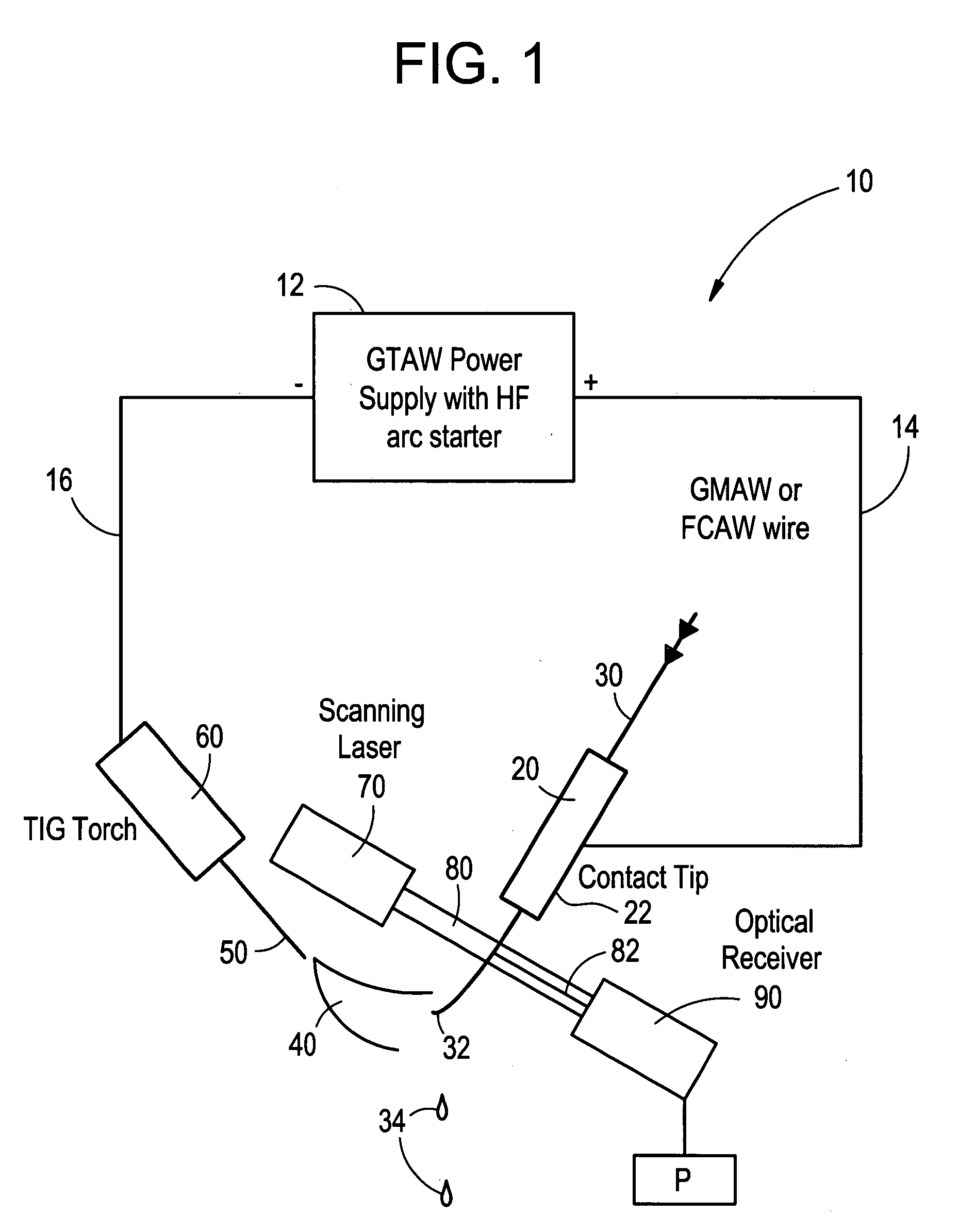 Welding wire positioning system