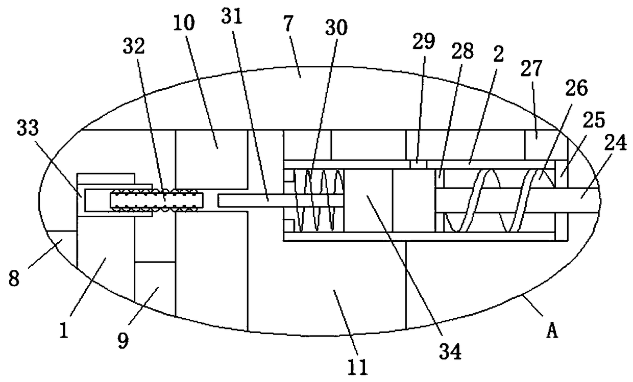 Elevator buffer device