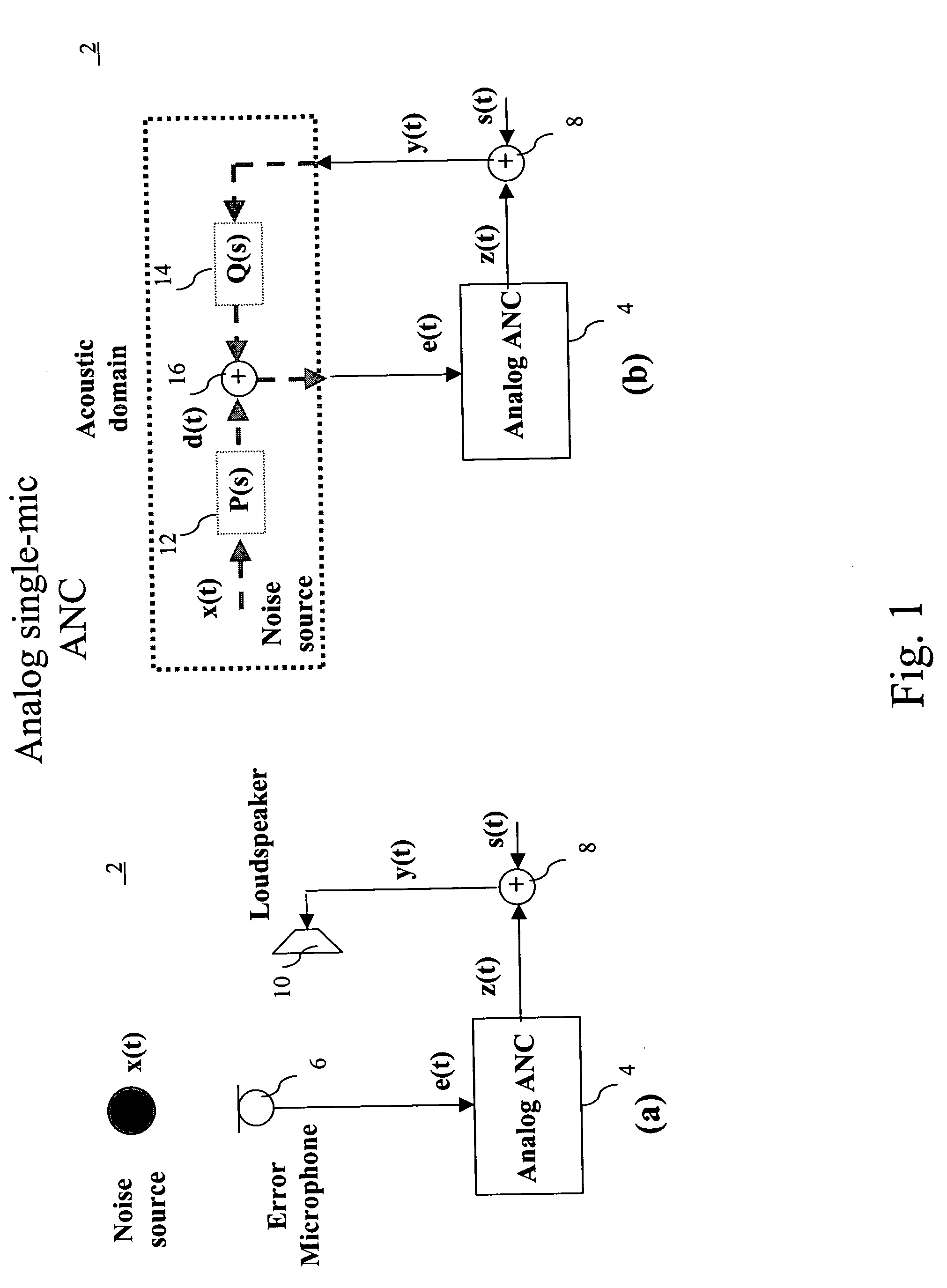 Method and system for active noise cancellation